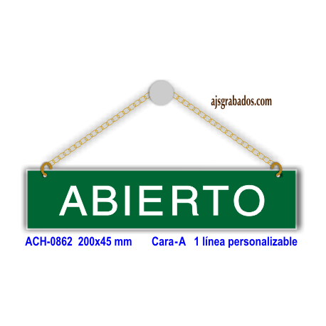 Placa Abierto-Cerrado
