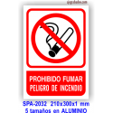 Señal de Prohibición