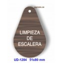 Placa para llaves