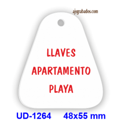 Placa para llaves