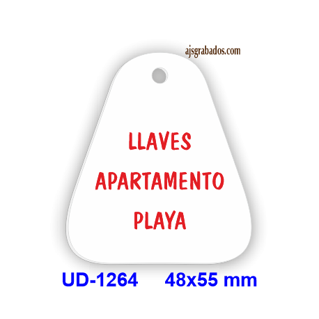 Placa para llaves