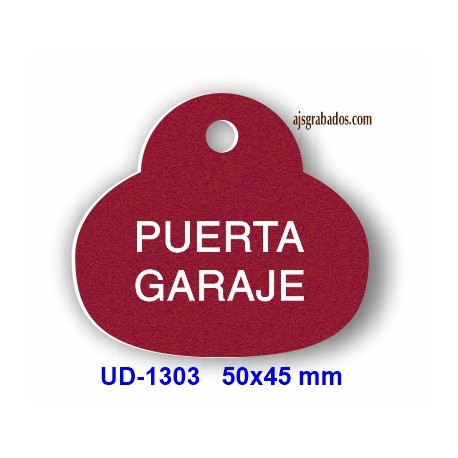 Placa para llaves