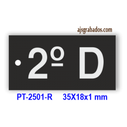 Placa CONTADORES